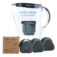 Nano Pitcher Bundle | Save 20-25% in 